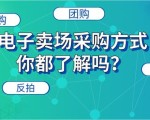 关于启用电子反拍功能的通知